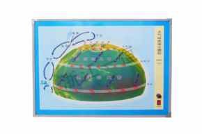 地理28026 大氣環(huán)流實(shí)驗(yàn)器